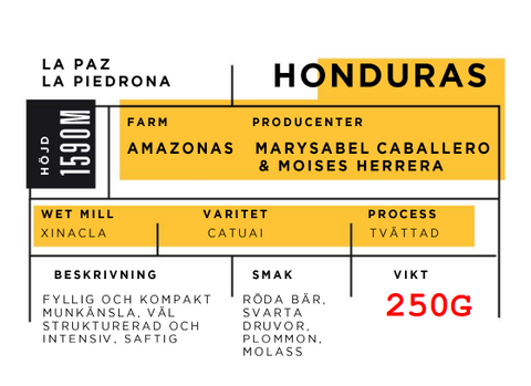 Amazonas, Honduras